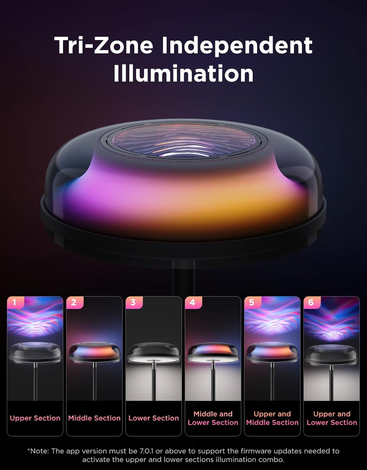 Govee Uplighter Floor Lamp for Living Room, RGBIC Ripple Projector, Smart Floor Lamp for Bedroom, Compatible with SmartThings, Matter, LED Modern Corner Floor Light, Warm Cool White Standing Lamp