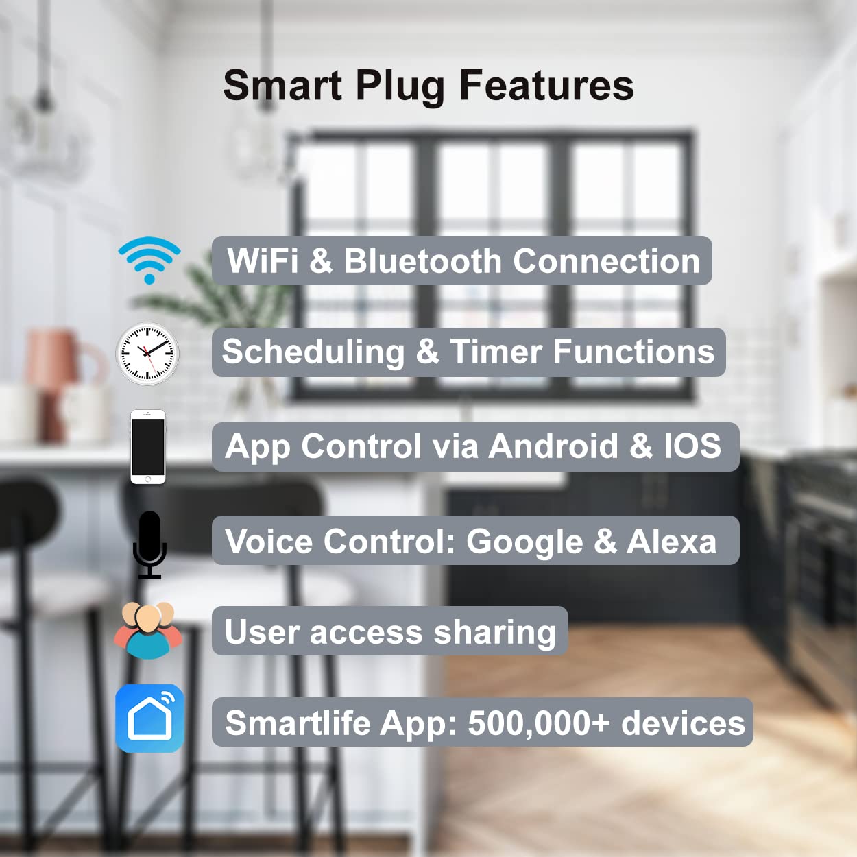 Smarter Living - Dual Socket WiFi Smart Plug (2 Pack), Voice Control with Alexa & Google Home, Works with Smart Life and Tuya, 15amp 1800 Watts, No Hub Required, Supports All WiFi Networks