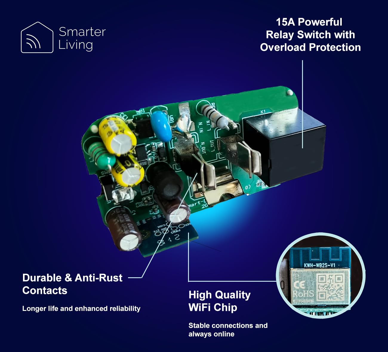 Smarter Living - Dual Socket WiFi Smart Plug (2 Pack), Voice Control with Alexa & Google Home, Works with Smart Life and Tuya, 15amp 1800 Watts, No Hub Required, Supports All WiFi Networks