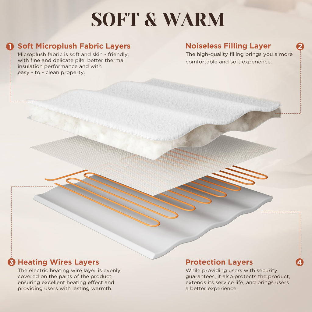 Gotcozy Heated Mattress Pad King Size Dual Control - Electric Mattress Pad Fit up to 15‘’ with 6 Heat Setting & 10 Hour Auto Off ETL Certified Machine Washable(White)