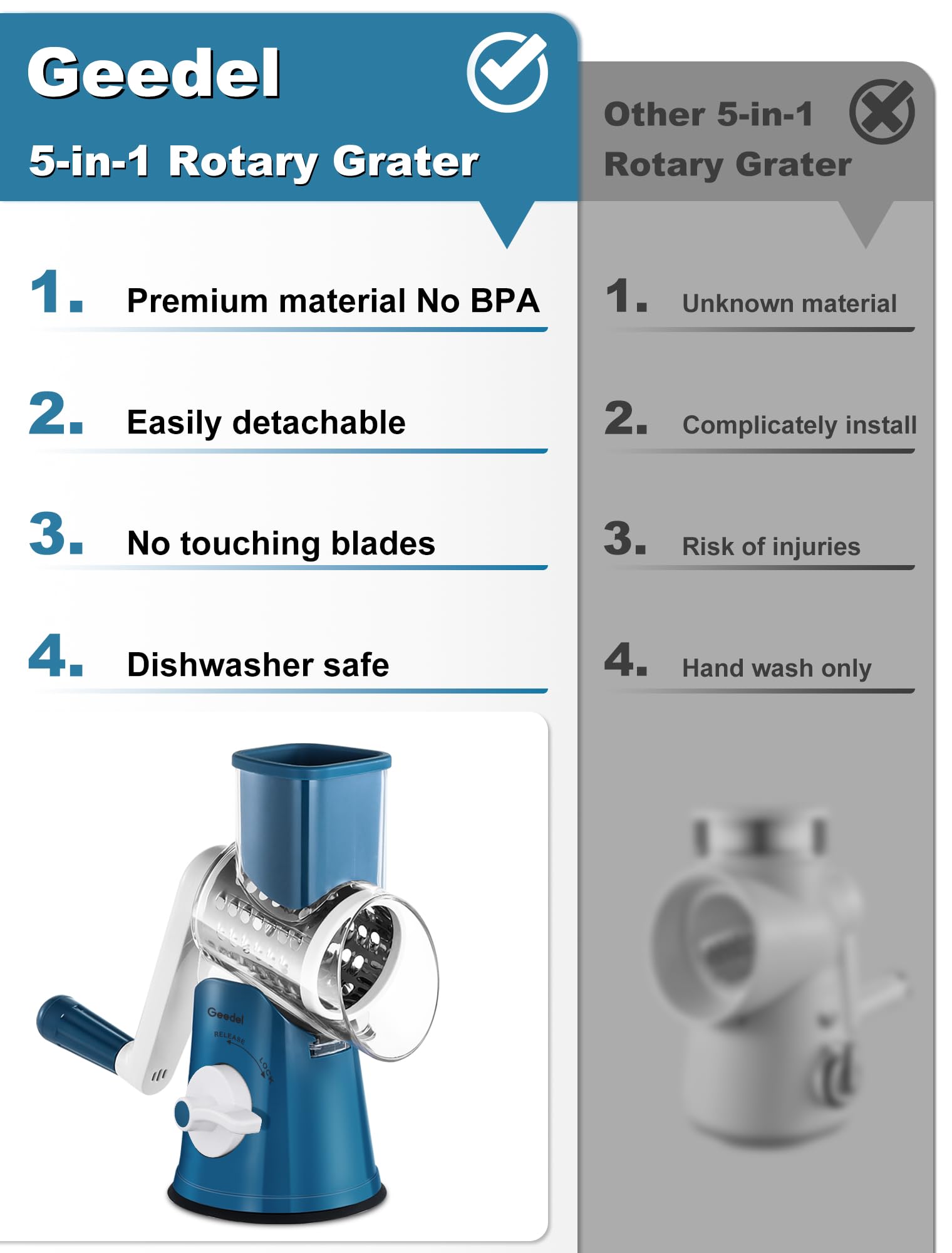 Geedel Rotary Cheese Grater, Mandoline Vegetable Slicer with 5 Interchangeable Blades, Easy to Use Rotary Grater Slicer for Fruit, Vegetables, Nuts