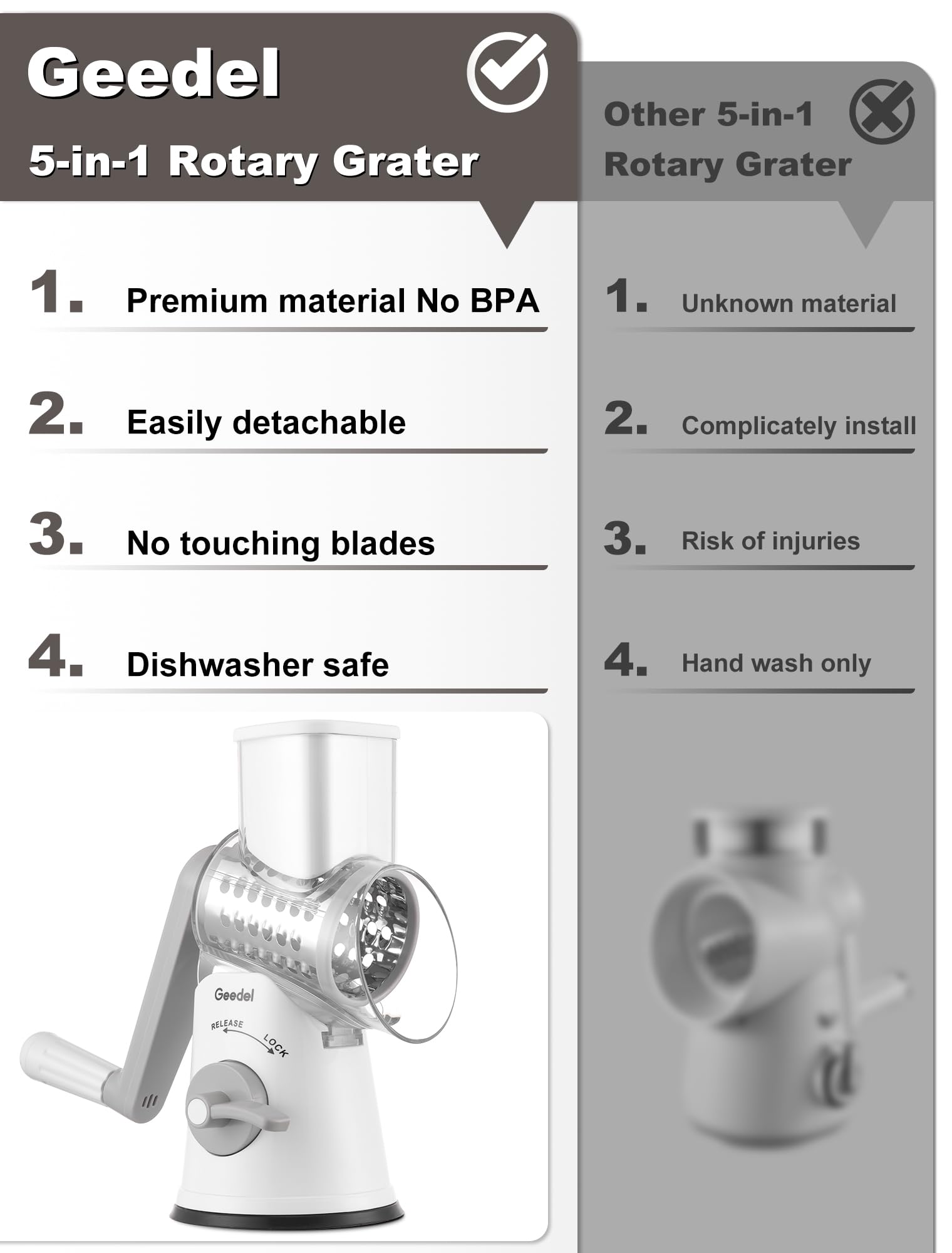 Geedel Rotary Cheese Grater, Mandoline Vegetable Slicer with 5 Interchangeable Blades, Easy to Use Rotary Grater Slicer for Fruit, Vegetables, Nuts