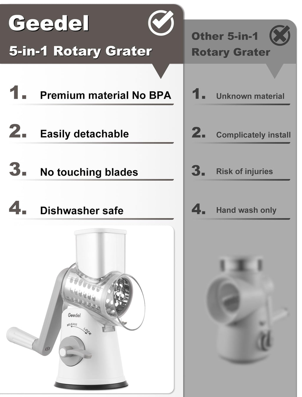 Geedel Rotary Cheese Grater, Mandoline Vegetable Slicer with 5 Interchangeable Blades, Easy to Use Rotary Grater Slicer for Fruit, Vegetables, Nuts