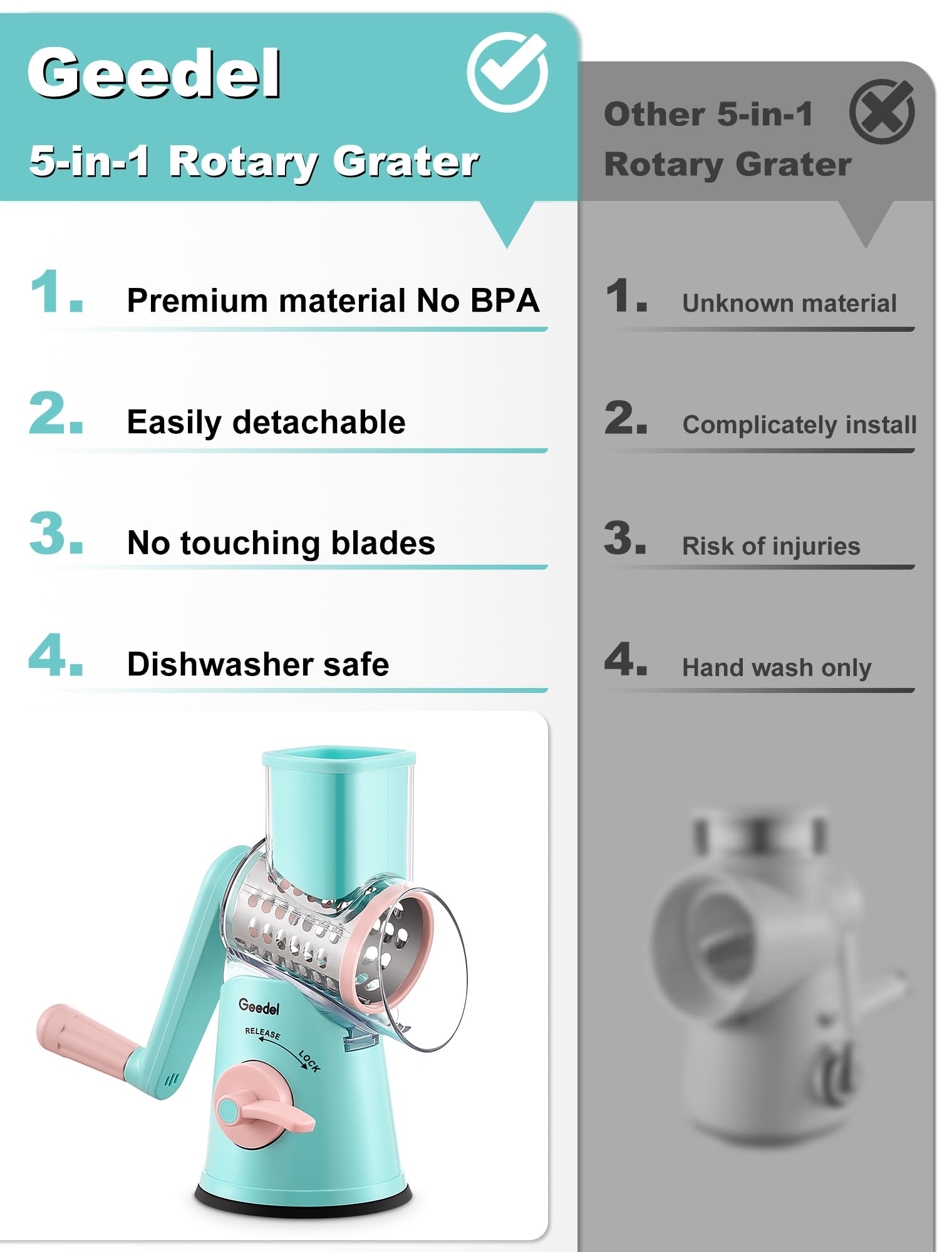 Geedel Rotary Cheese Grater, Mandoline Vegetable Slicer with 5 Interchangeable Blades, Easy to Use Rotary Grater Slicer for Fruit, Vegetables, Nuts