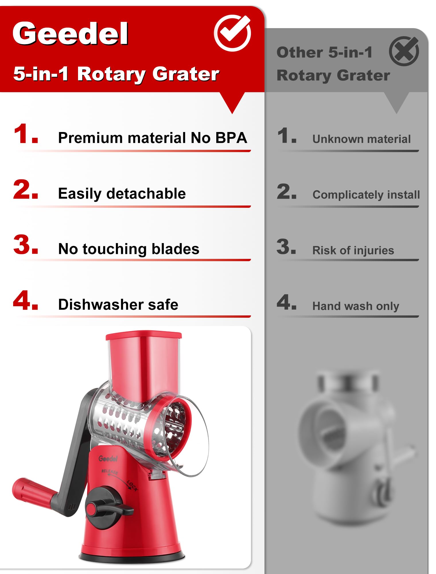 Geedel Rotary Cheese Grater, Mandoline Vegetable Slicer with 5 Interchangeable Blades, Easy to Use Rotary Grater Slicer for Fruit, Vegetables, Nuts